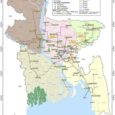 Reducing Gas Leakages in Bangladesh
