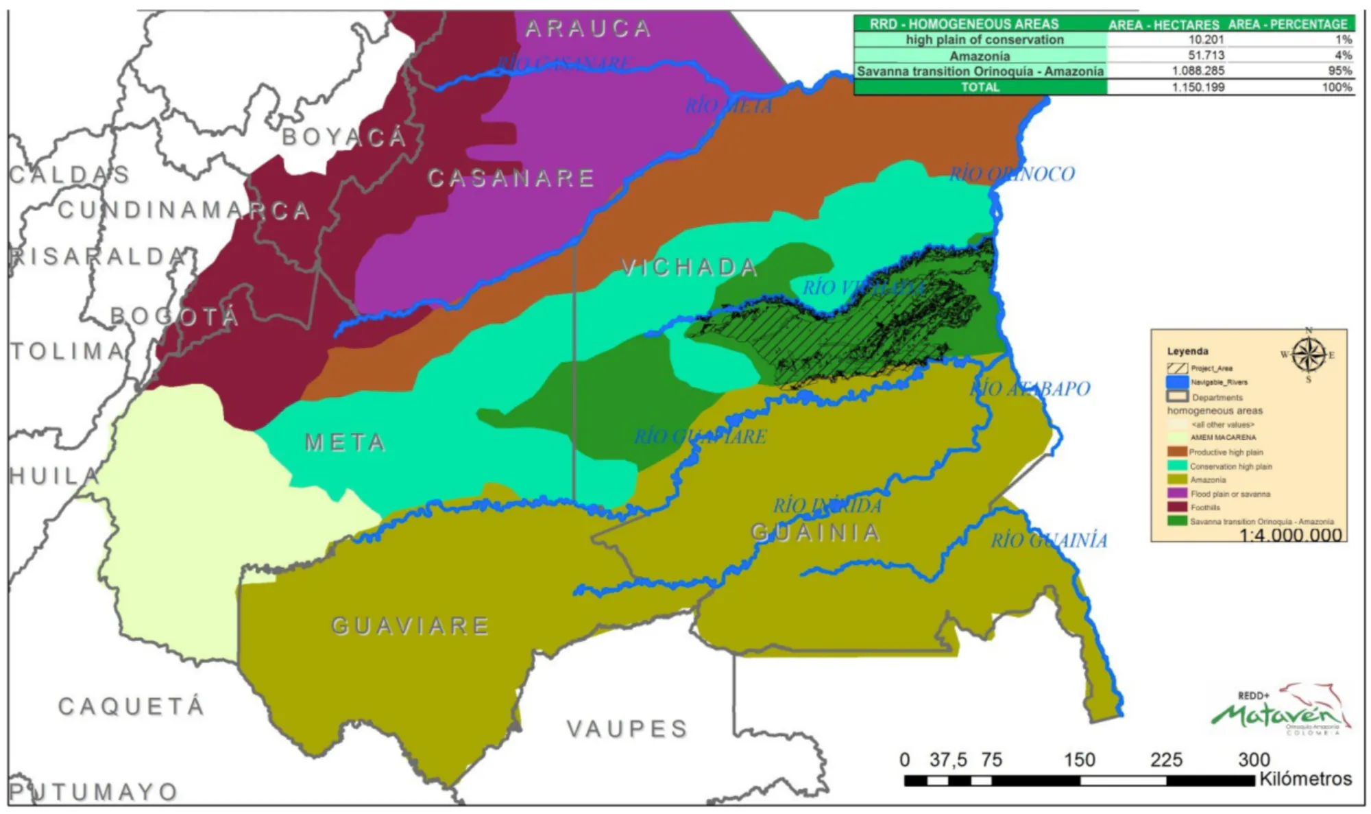 Mataven Jungle Indigenous Guardianship Project