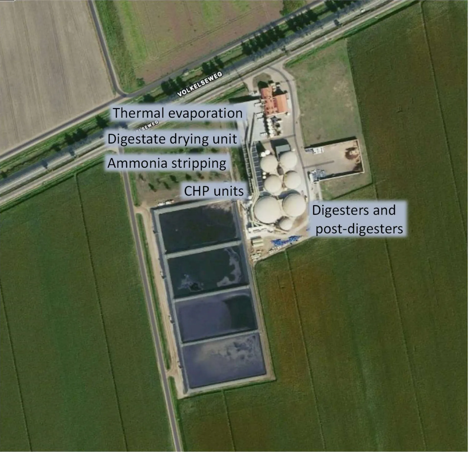 Biomass Energy Through Methane Recovery