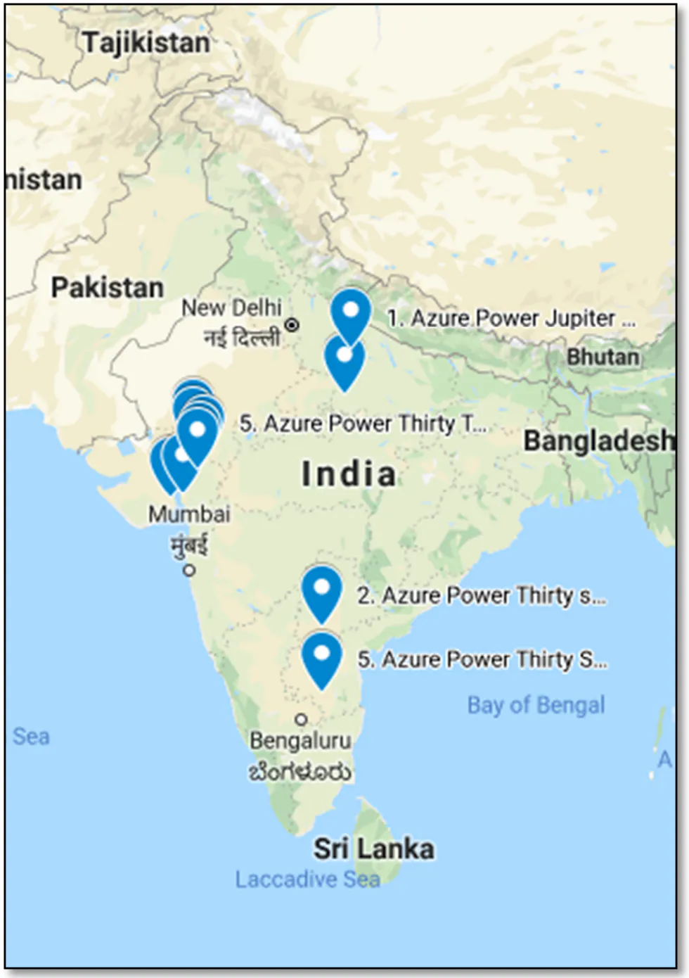 Energising India with Solar Power
