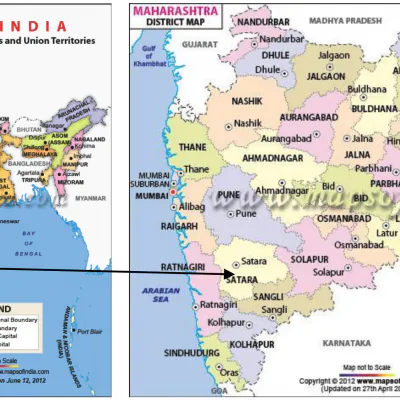 India Wind Power Project