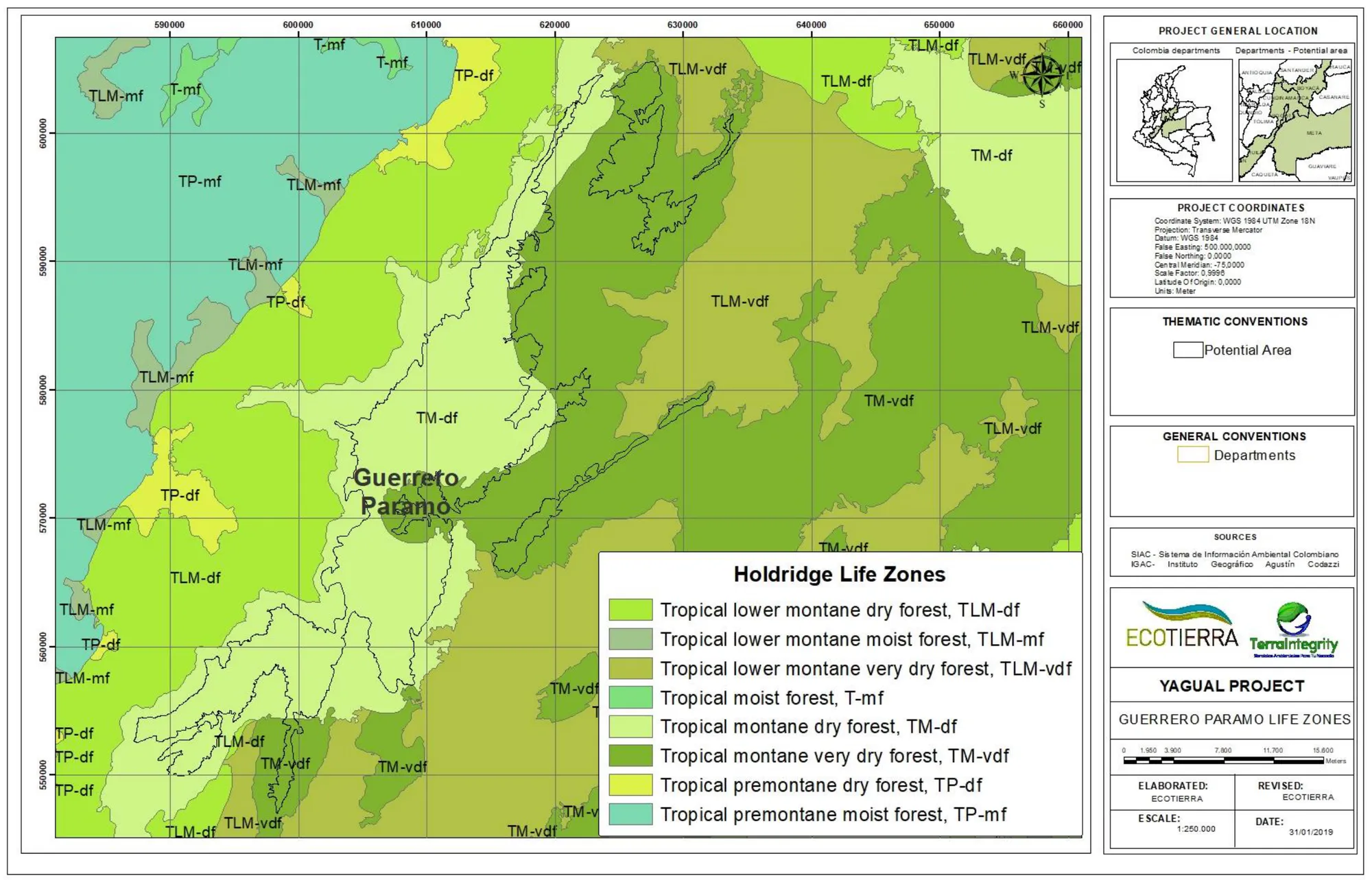 Yagual – Conservation, Restoration, Carbon Sequestration Grouped Project