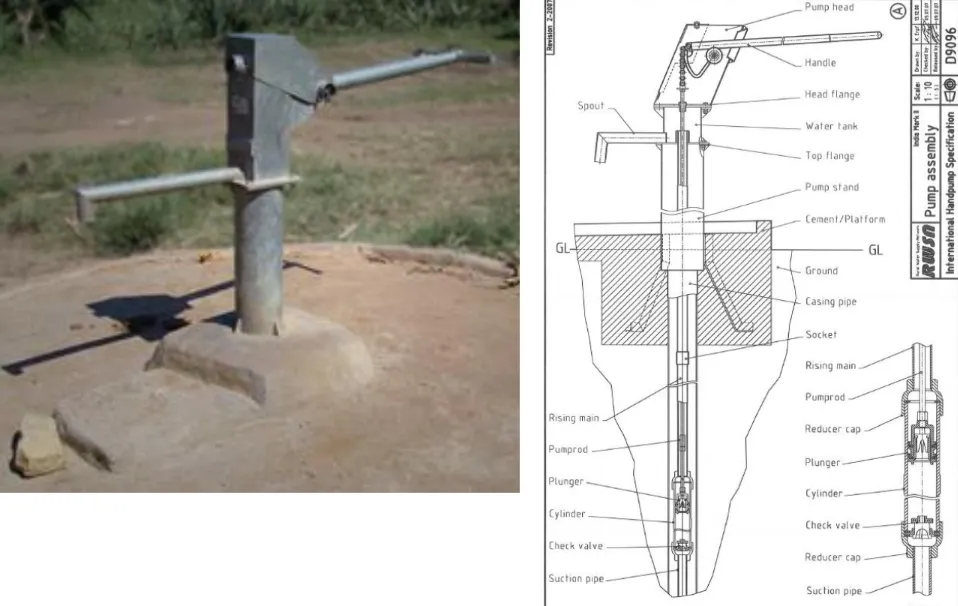 Restoring Clean Water Access Across Zambia’s Central Province