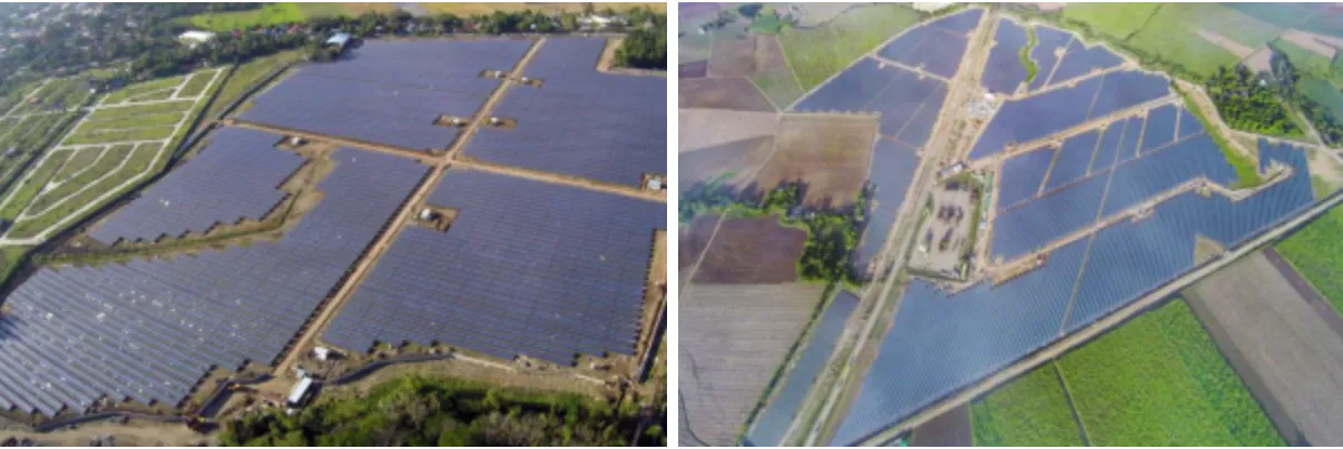 Replacing Fossil Fuels with Solar Power in the Philippines
