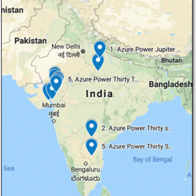 Energising India with Solar Power
