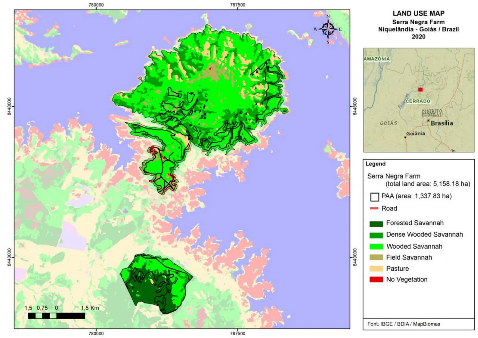 Avoided Conversion and Ecosystem Protection