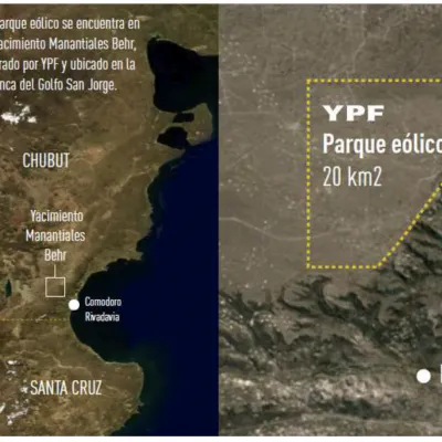 Winds of Change: The Manantiales Behr Wind Farm