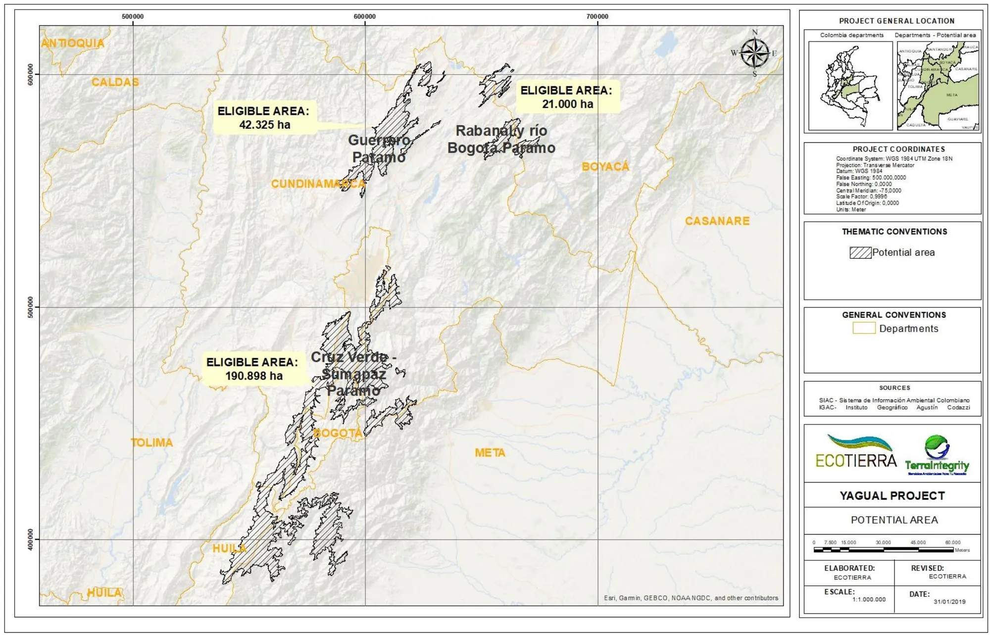 Yagual – Conservation, Restoration, Carbon Sequestration Grouped Project