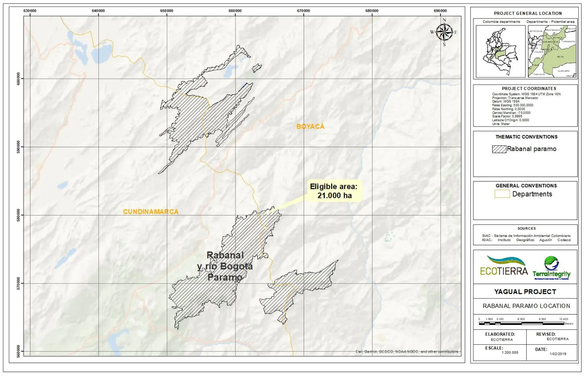 Yagual – Conservation, Restoration, Carbon Sequestration Grouped Project