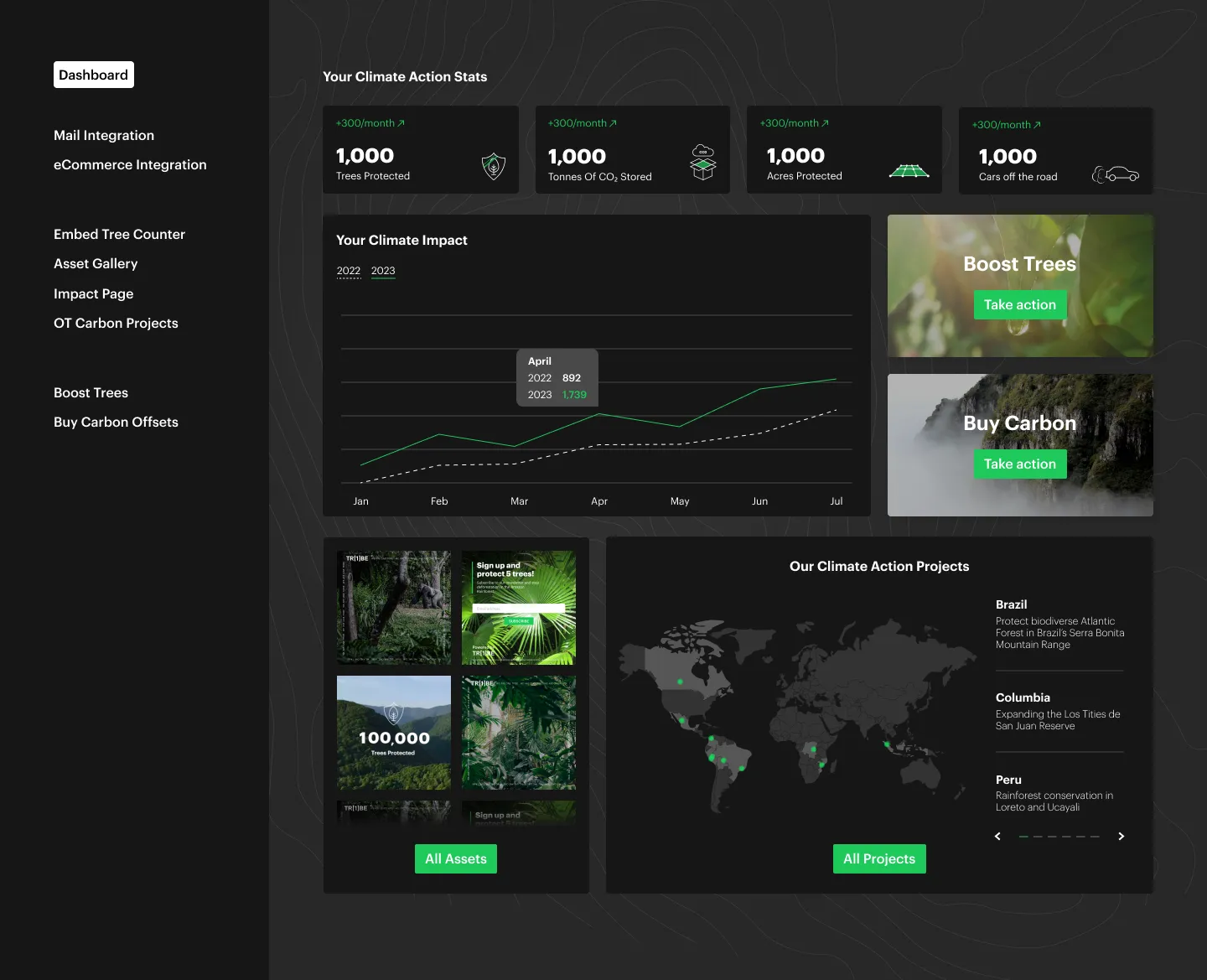 Increase Sales and Conversions with Climate Action Incentives