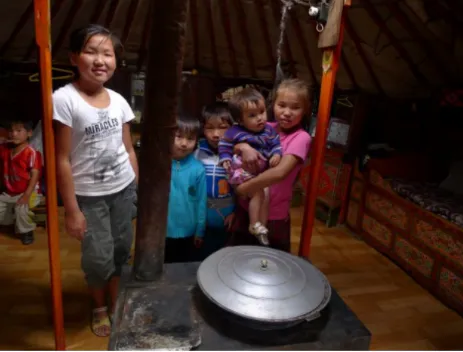 Microfinance for Clean Energy