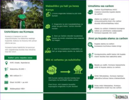 Komaza Smallholder Farmer Forestry Kenya