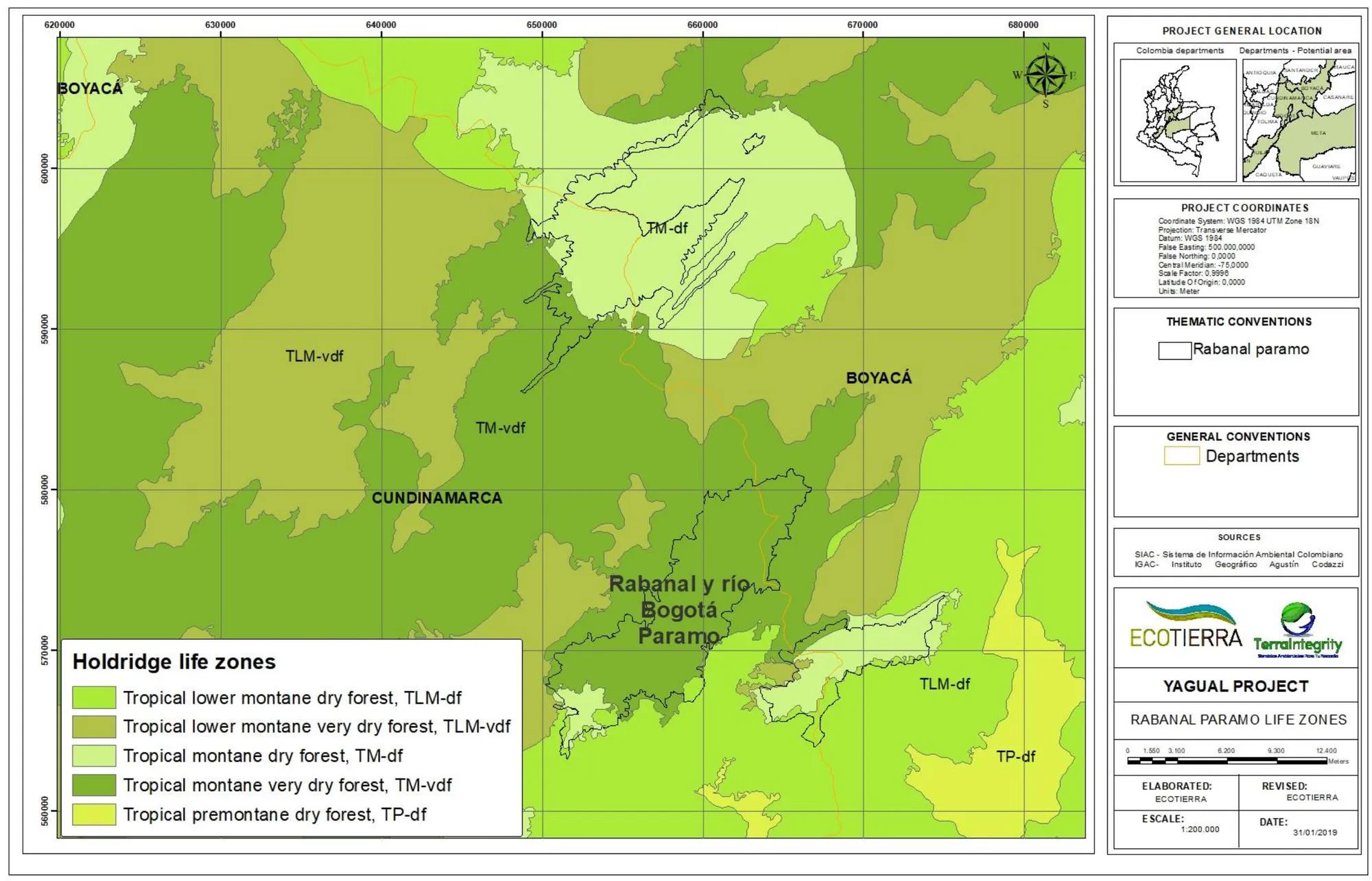 Yagual – Conservation, Restoration, Carbon Sequestration Grouped Project
