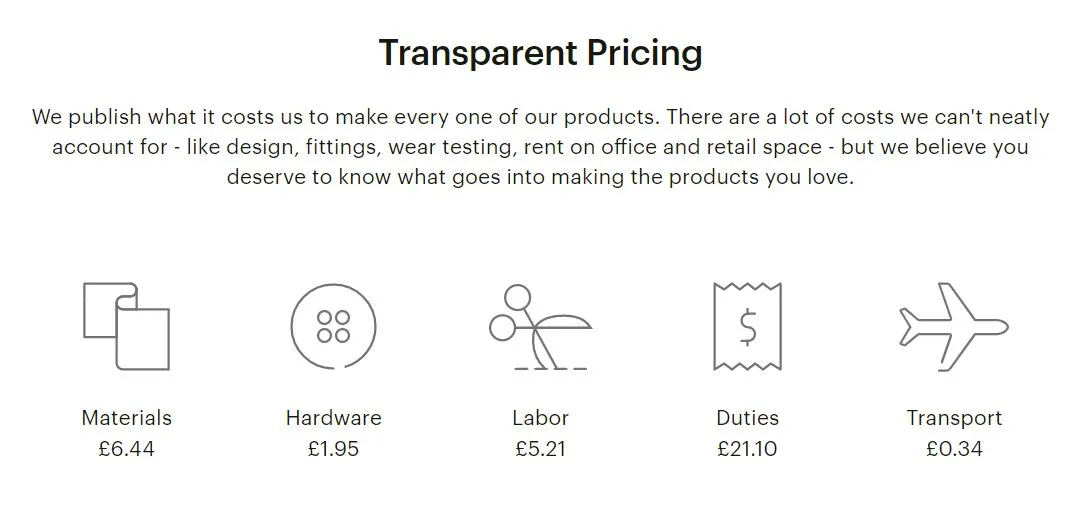 8 Rules for Marketing Sustainable Products Ethically and Effectively