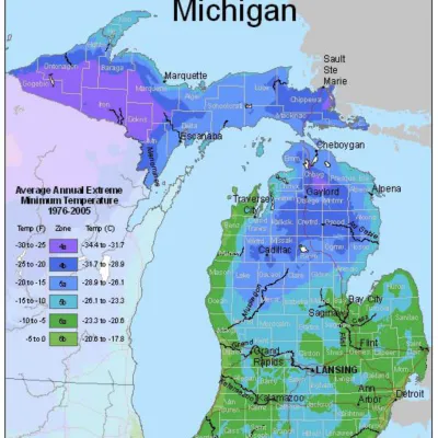 Keweenaw Bay Indian Community Carbon Project